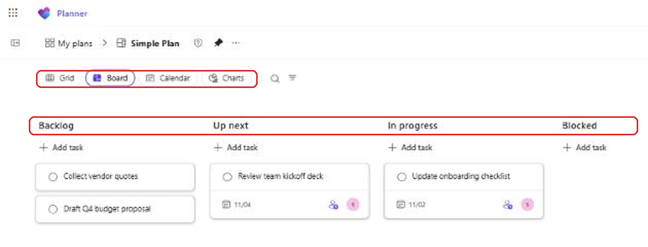 Microsoft Planner Board view with Backlog, Up next, In progress and Blocked buckets, with the Grid, Board, Calendar and Charts view buttons highlighted