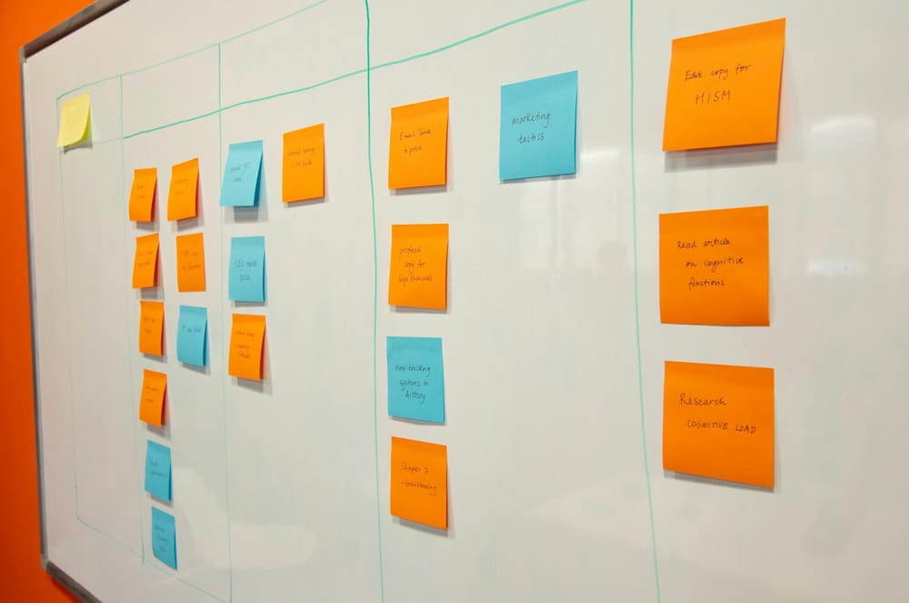 A whiteboard covered in colorful sticky notes arranged in columns like a task board